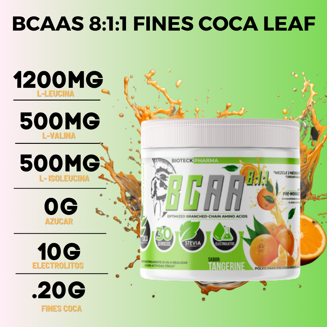 BCAAS 8:1:1 FINES COCA LEAF.