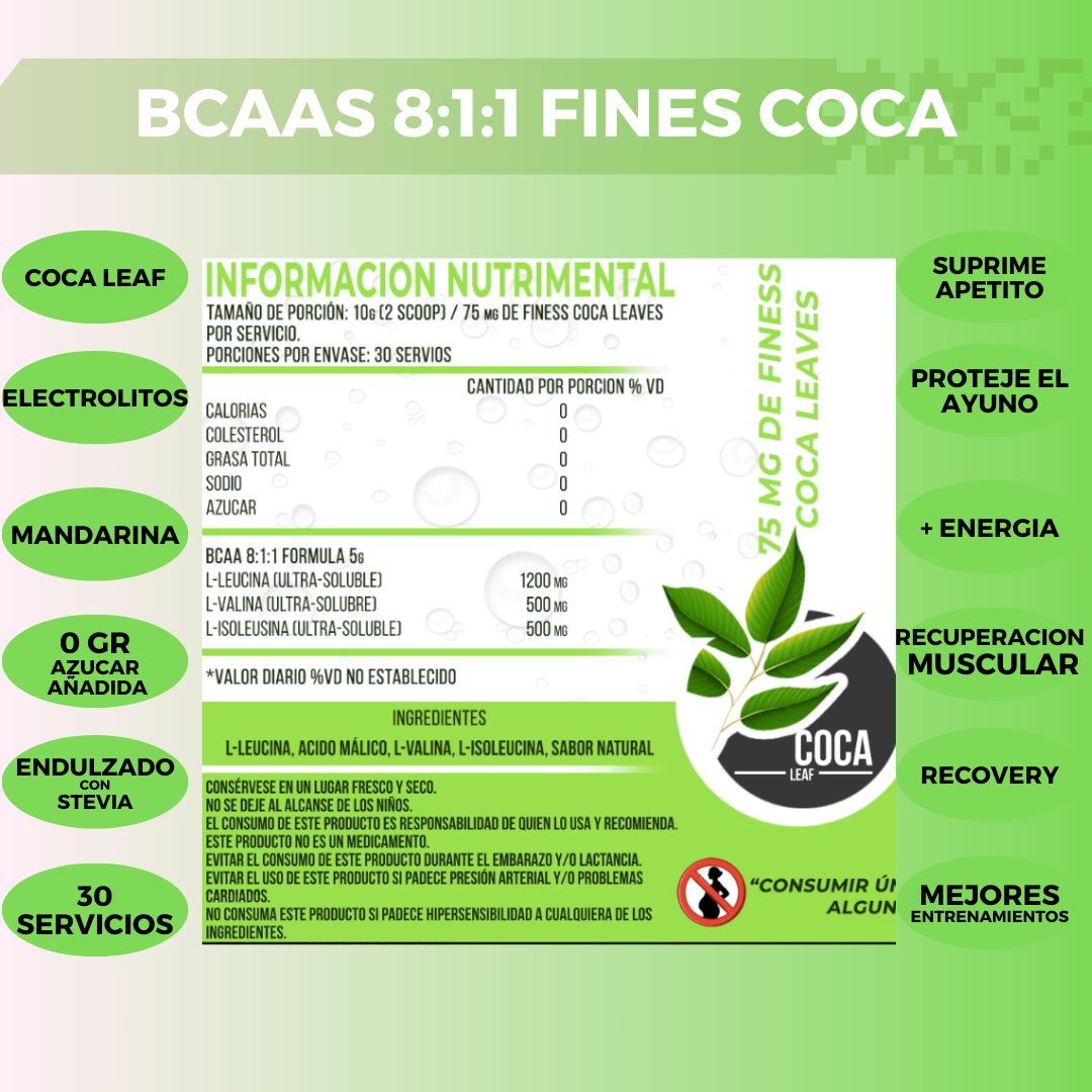 BCAAS 8:1:1 FINES COCA LEAF.