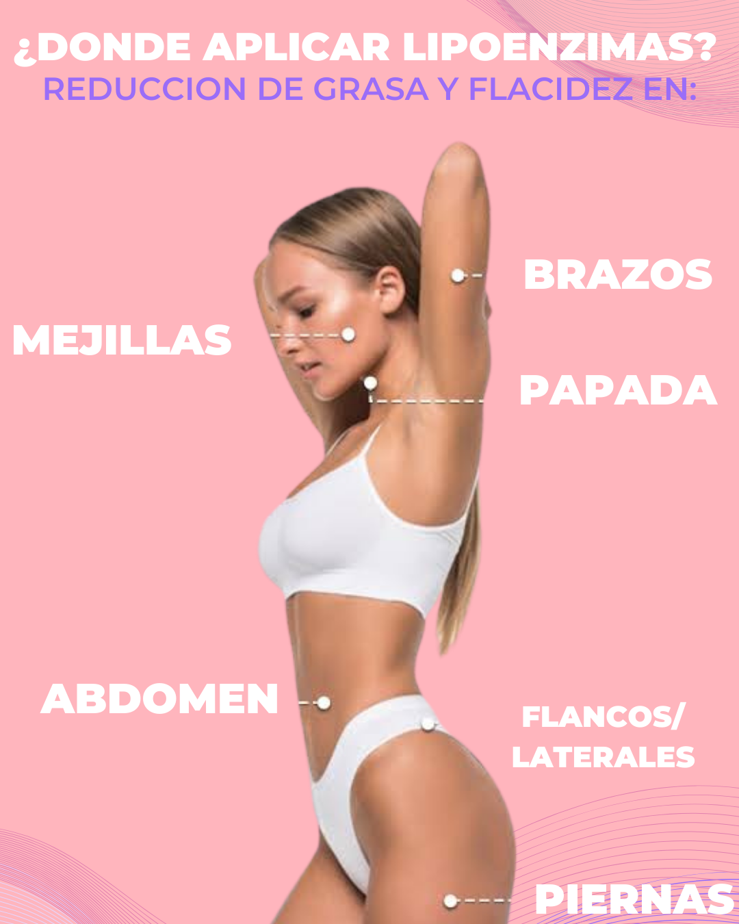 Lipo enzimas 5,500 UI - Lipase 1,500UI- Collagenase 1,500UI- Hyaluronidase 1,500 UI - Queratinase 1,500 UI | Elimina grasa, baja y molde tu figura| Tratamiento de 4 Semanas | Lipo sin cirugía.