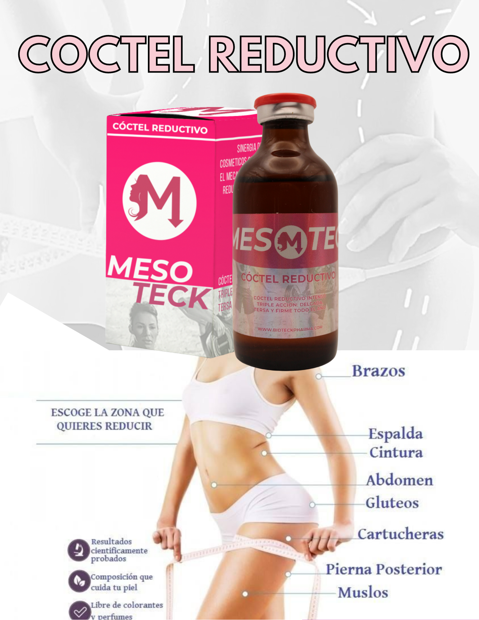 MESOTERAPIA (COCTEL REDUCTIVO / COCTEL REAFIRMANTE)